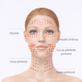 Mikro-tox – pindmine botuliintoksiini protseduur